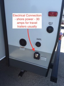 Jayco travel trailer electric or shore power connection