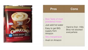 Hills Brothers Double Mocha Cappuccino Powdered Flavor Pros Cons