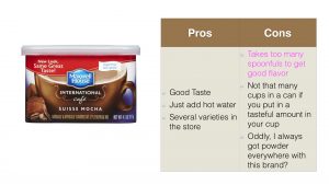 Maxwell House International Coffees Pros and Cons