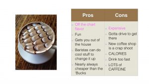 Pros and Cons of getting mochas from your local coffee shop