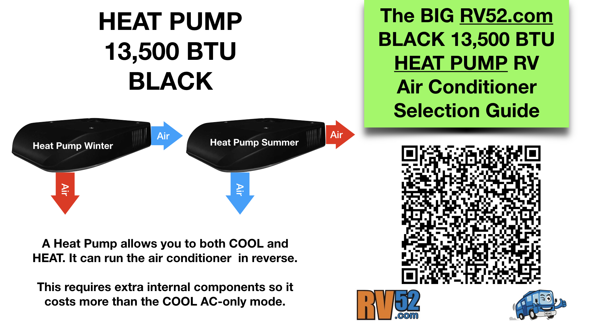 RV Heat Pump Air Conditioner 13500 BTU BLACK Selection Guide