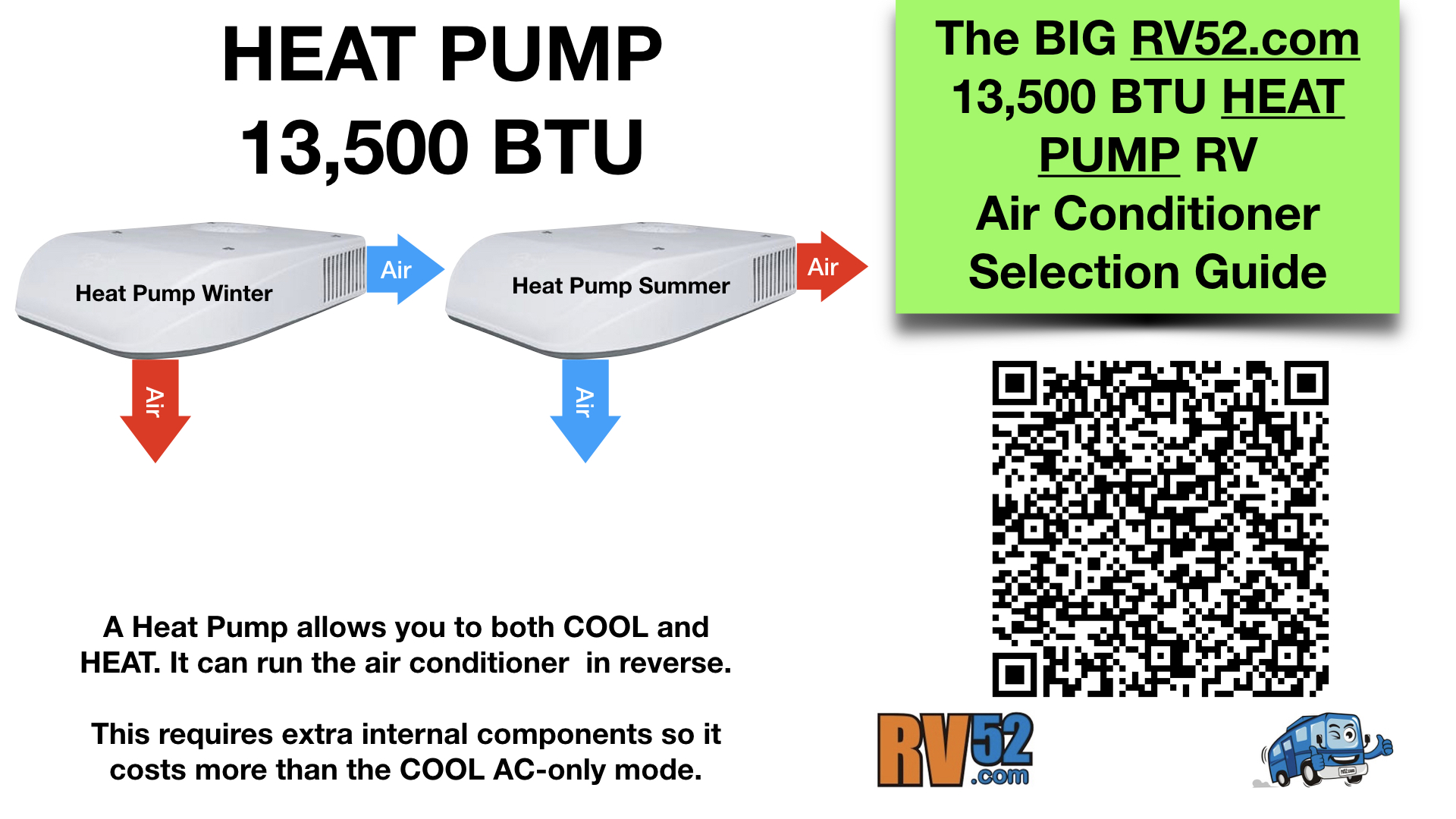 RV Heat Pump Air Conditioner 13500 BTU Selection Guide
