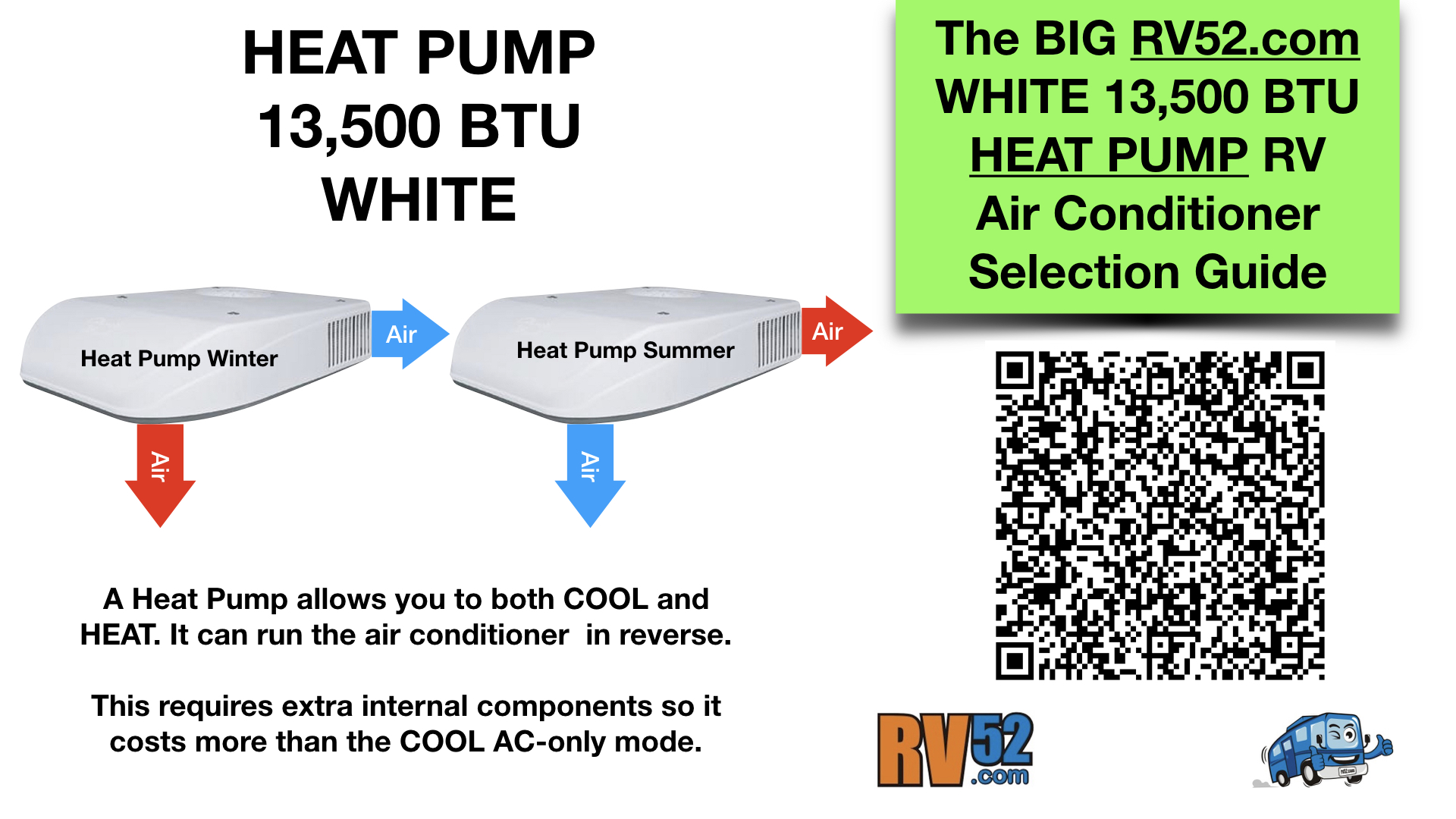 RV Heat Pump Air Conditioner 13500 WHITE Selection Guide