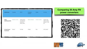 comparing 35 amp RV power converters