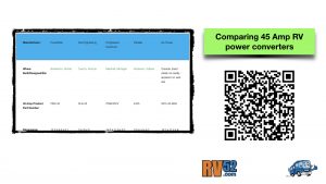 comparing 45 amp RV power converters