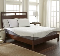 Perfect Cloud B012DEF7LW Beds