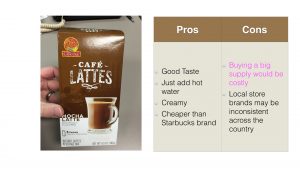 pros and cons of local store brand high end powdered mocha mixes