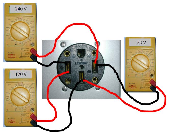 50 Amp Plug Wiring Diagram That Makes