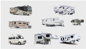 All about RVS