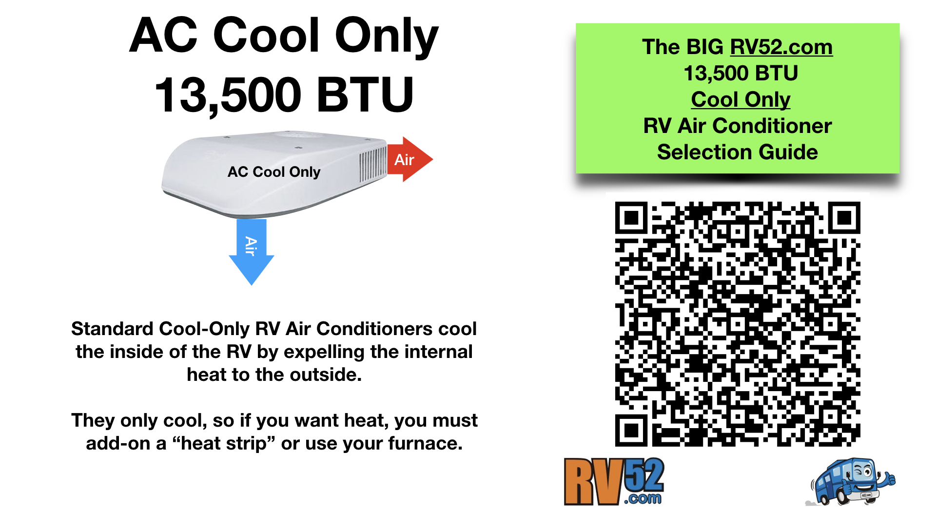 RV Cool-Only Air Conditioner 13500 BTU Selection Guide