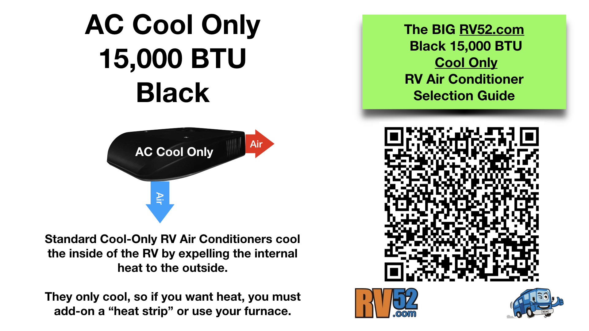 RV Cool-Only Air Conditioner 15000 BTU Black Selection Guide