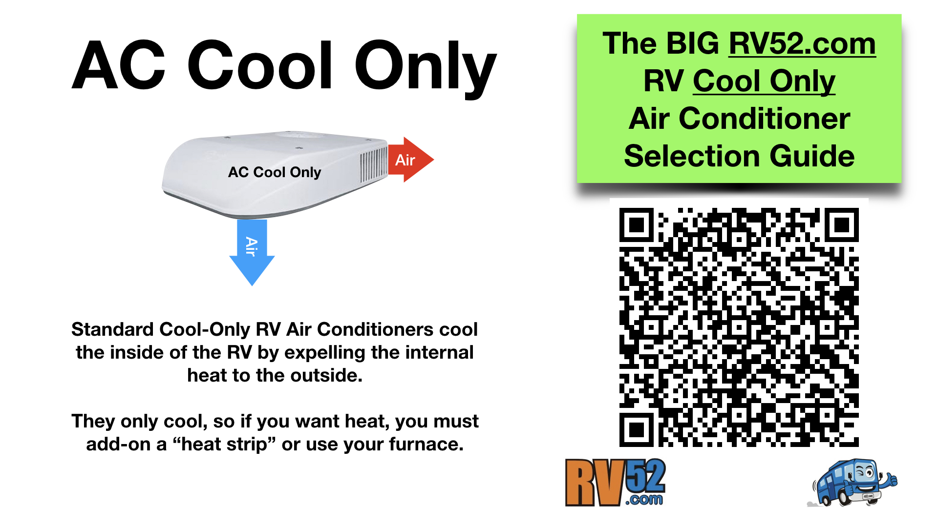 RV Cool-Only Air Conditioner Selection Guide