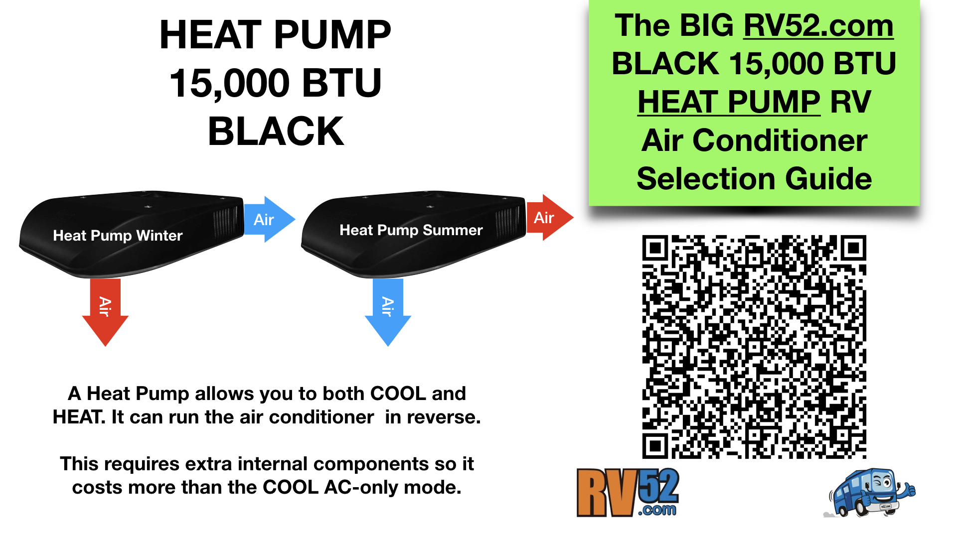 RV Heat Pump Air Conditioner 15000 BTU BLACK Selection Guide