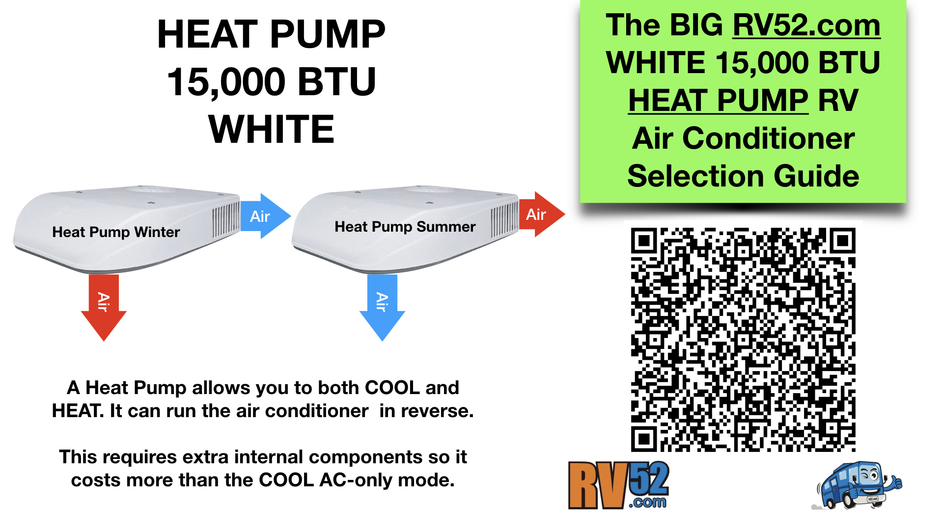 RV Heat Pump Air Conditioner 15000 BTU WHITE Selection Guide