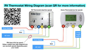 RV Thermostat Wiring Diagram with Conversion for Home Thermostat