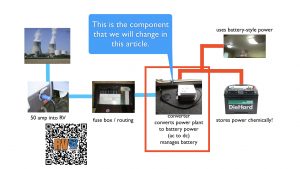 replacing the RV power converter 006 what converter does