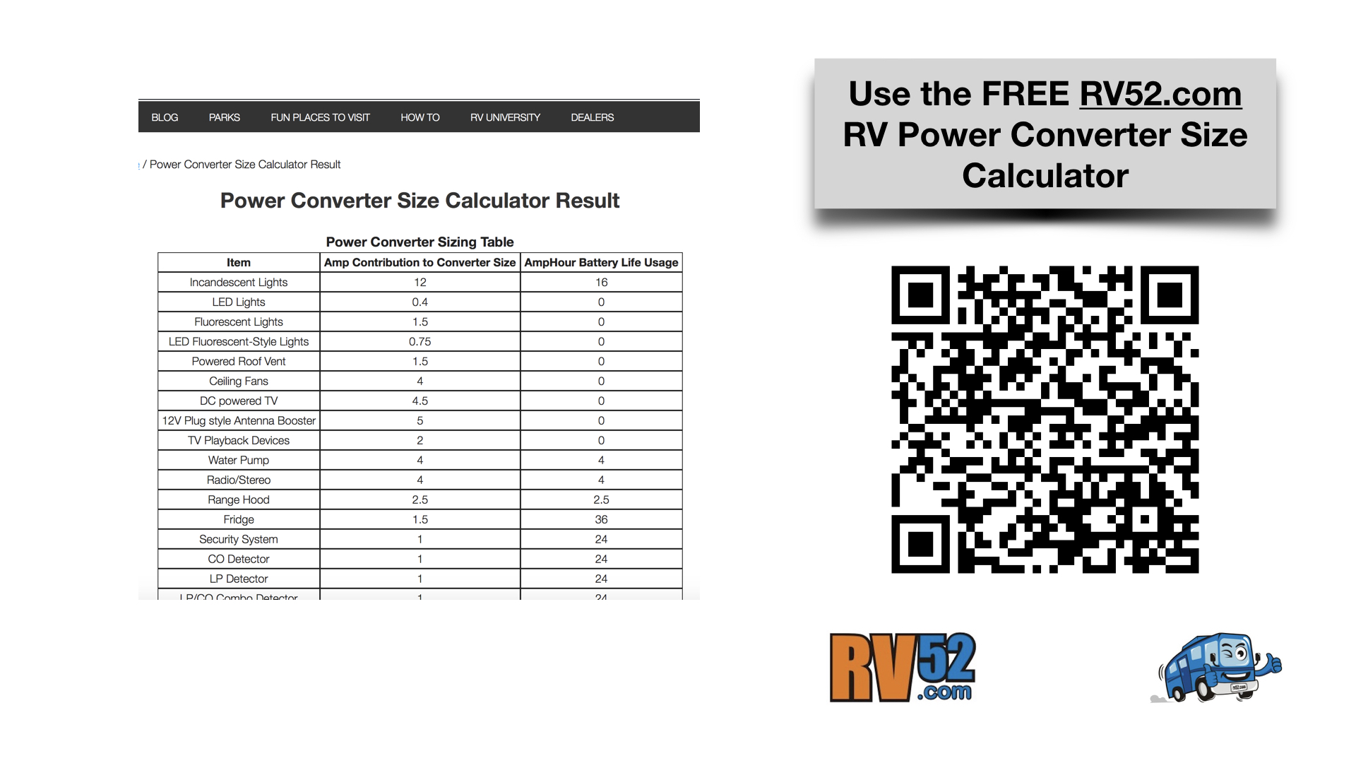 Rv Power Consumption Chart